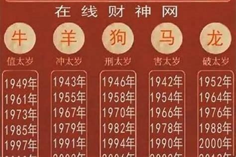 1978属马2023年运程|1978年属马人2023年运势及运程男，78年45岁生肖马。